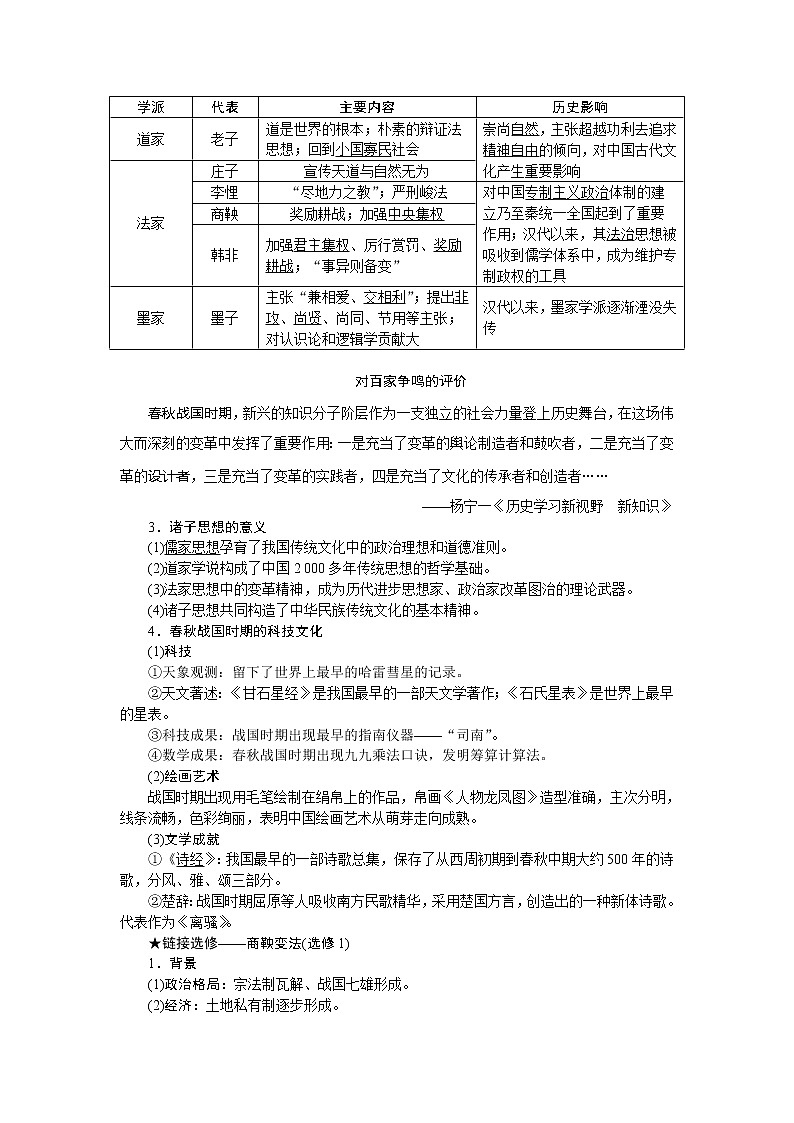 2021版新高考选考历史（人民版通史）一轮复习学案：第一单元　第2讲　春秋战国时期的社会变革03