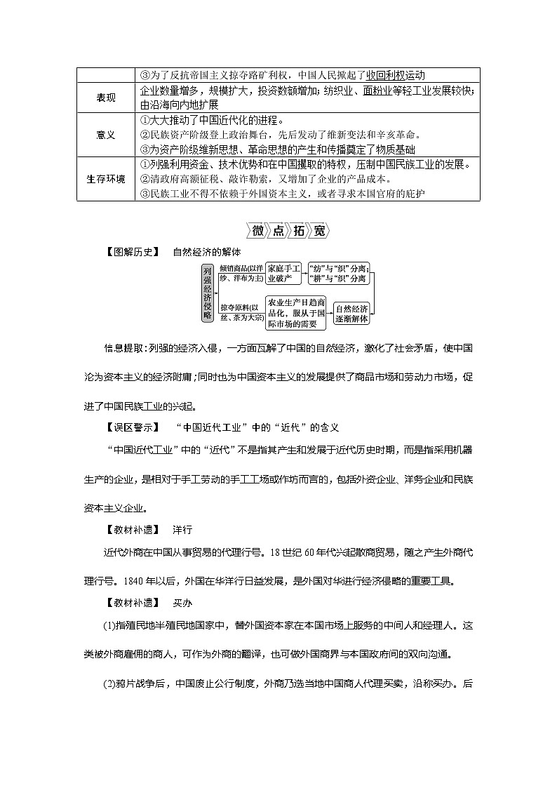 2021版新高考选考历史（人民版通史）一轮复习学案：第六单元　第2讲　晚清中国经济结构的变动03