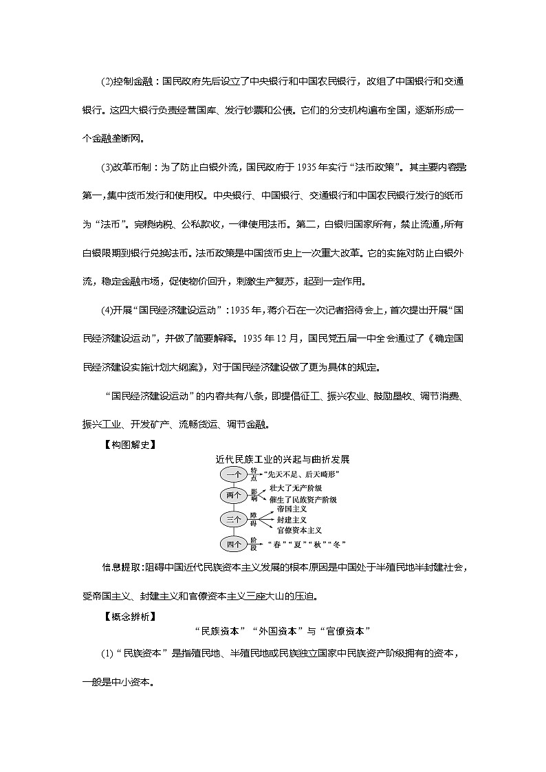 2021版新高考选考历史（人民版通史）一轮复习学案：第八单元　第3讲　近代后期的民族工业、社会生活与毛泽东思想03