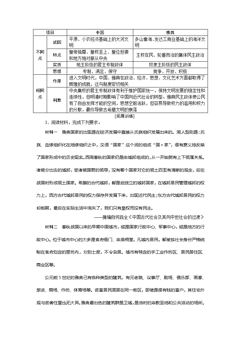 2021版新高考选考历史（人民版通史）一轮复习学案：单元综合提升第十一单元　世界古代文明的产生与发展03