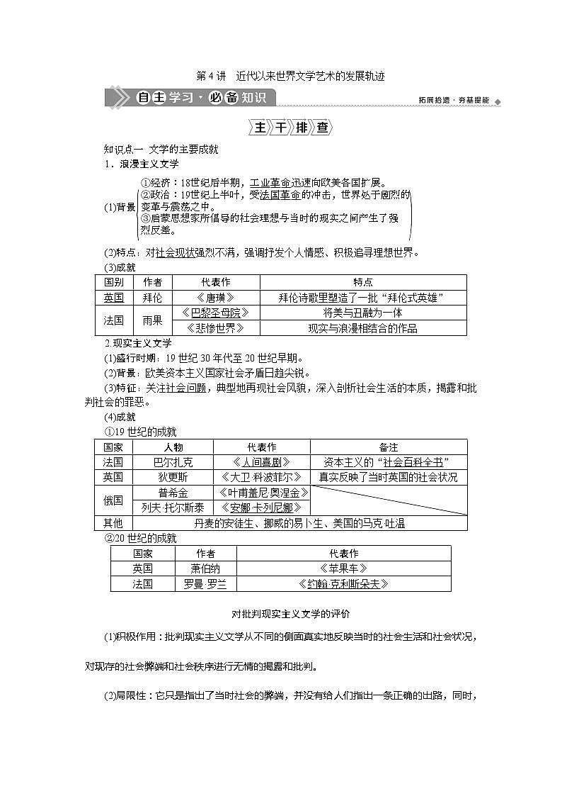 2021版新高考选考历史（人民版通史）一轮复习学案：第十三单元　第4讲　近代以来世界文学艺术的发展轨迹01