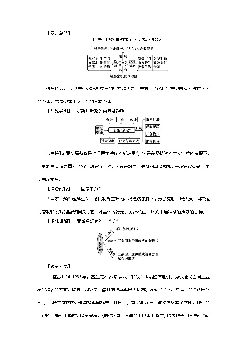 2021版新高考选考历史（人民版通史）一轮复习学案：第十四单元　第2讲　经济危机与罗斯福新政02