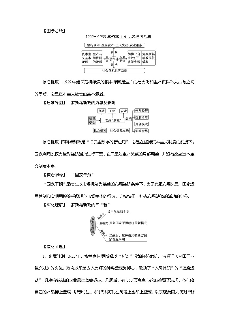 2021版新高考选考历史（人民版通史）一轮复习学案：第十四单元　第2讲　经济危机与罗斯福新政02