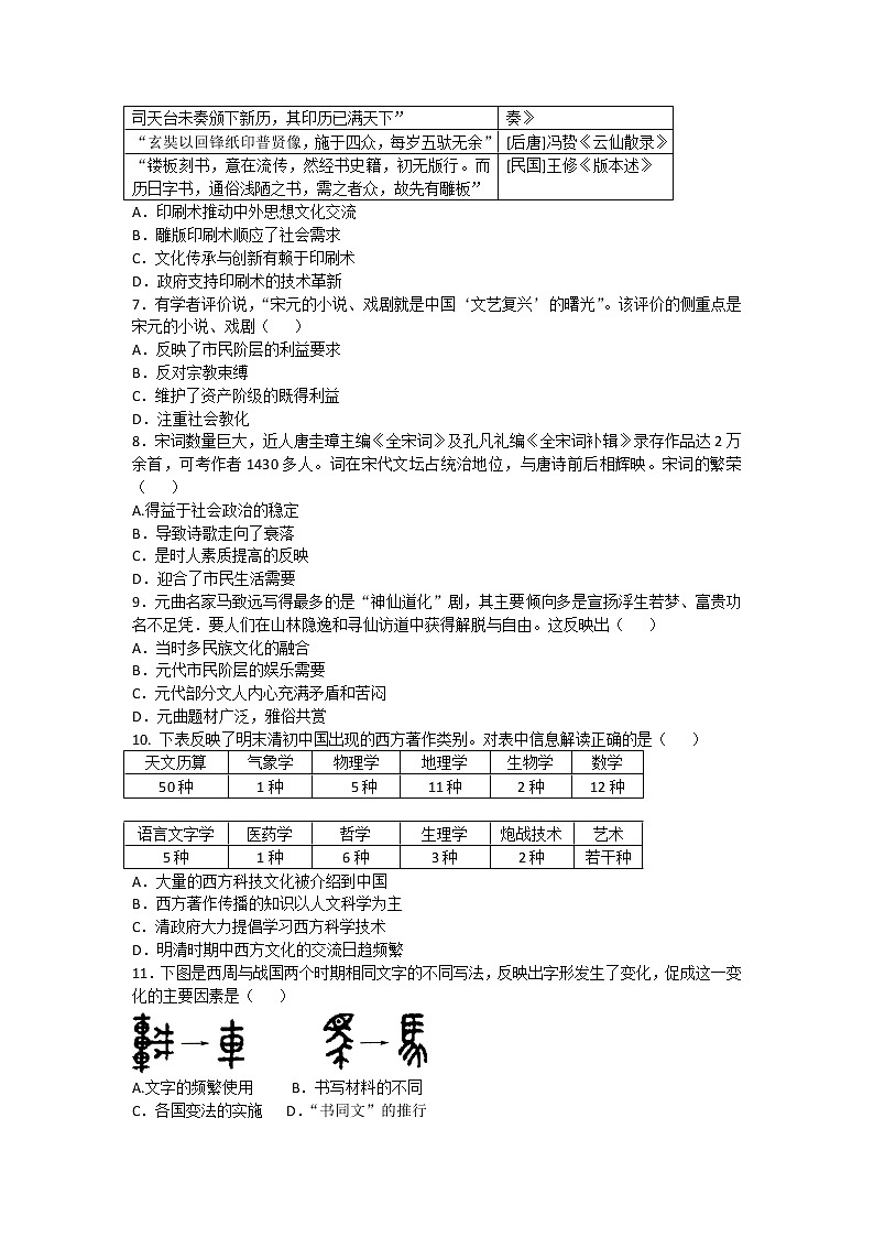 2020-2021学年人教版历史高考专题综合训练题及答案（古代中国的科学技术与文学艺术）02