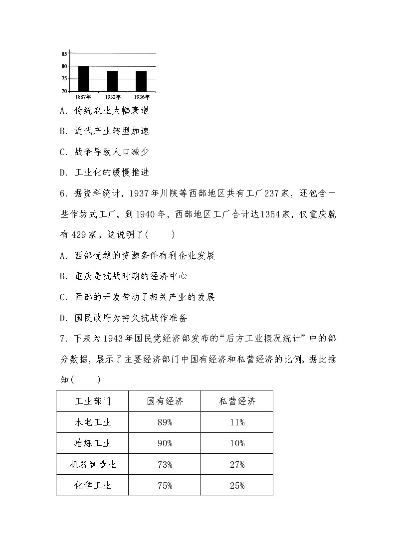 2020-2021学年人教版历史高考专题考点复习试题及答案（民国时期民族工业的曲折发展）03