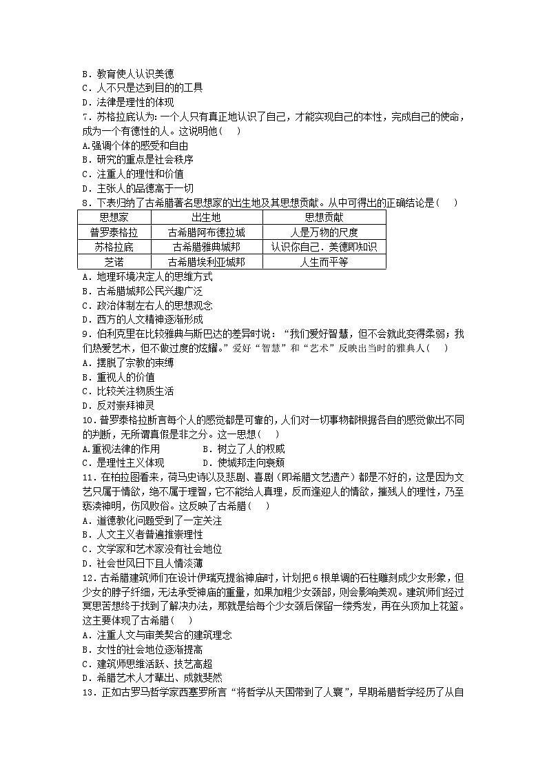 2020-2021学年人教版历史高考专题综合训练题及答案（西方人文精神的起源）02