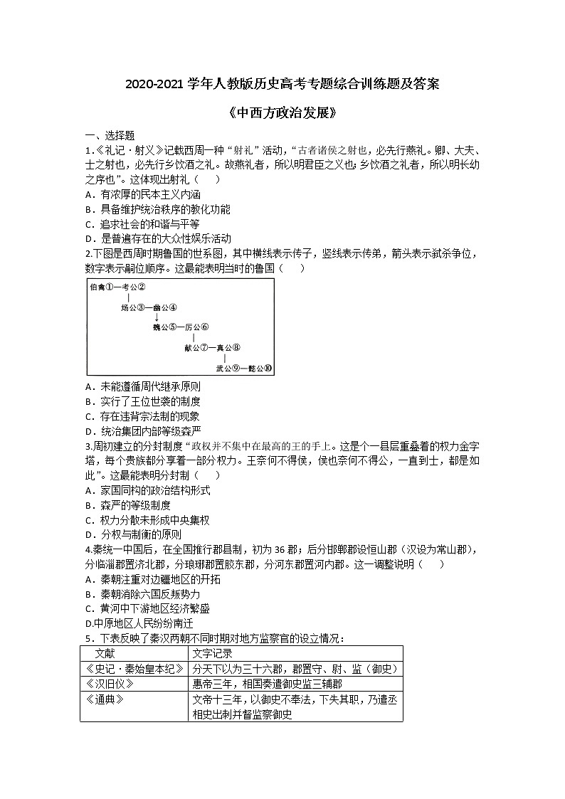 2020-2021学年人教版历史高考专题综合训练题及答案（中西方政治发展）【1】01