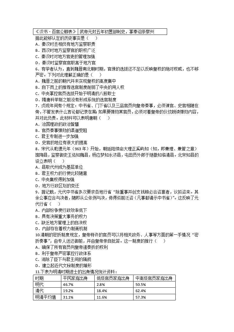 2020-2021学年人教版历史高考专题综合训练题及答案（中西方政治发展）【1】02