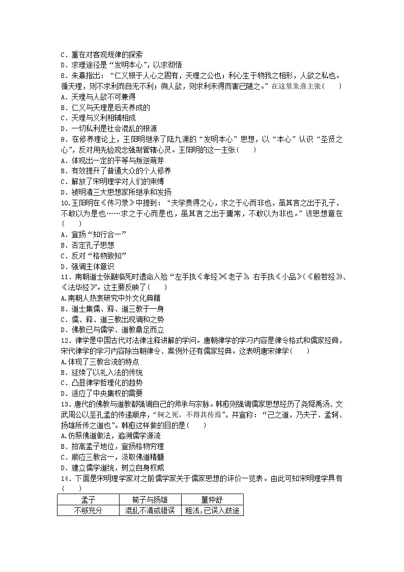 2020-2021学年人教版历史高考专题综合训练题及答案（宋明理学）02