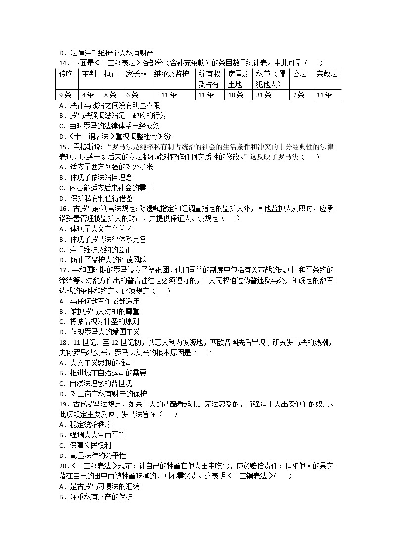 2020-2021学年人教版历史高考专题综合训练题及答案（罗马法）03