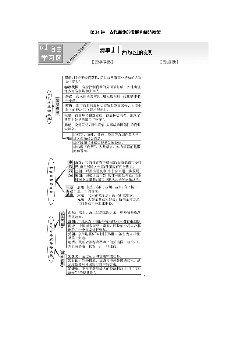 2020高考历史新一线大一轮专题复习模式江苏专用讲义：模块二第六单元第14讲　古代商业的发展和经济政策01