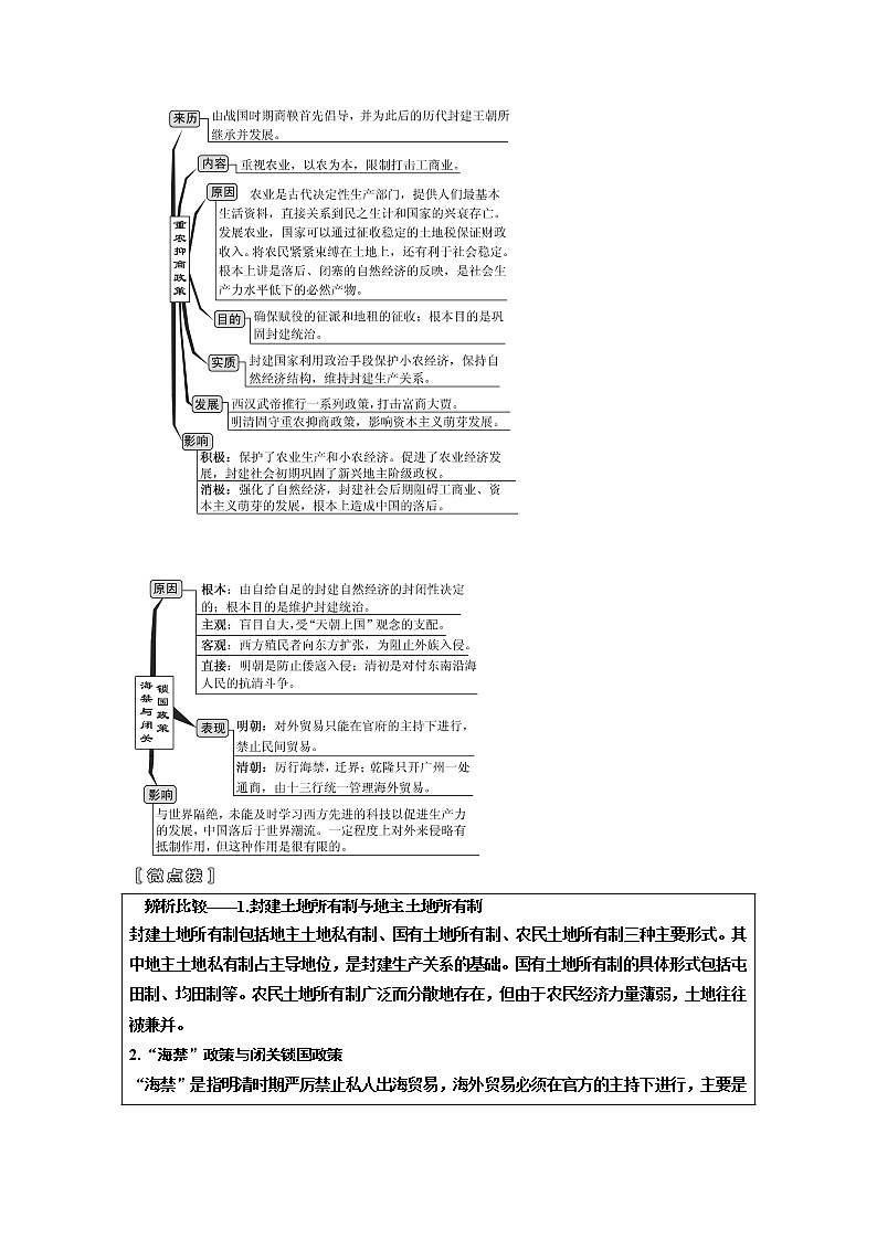 2020高考历史新一线大一轮专题复习模式江苏专用讲义：模块二第六单元第14讲　古代商业的发展和经济政策03