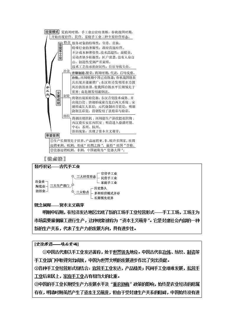 2020高考历史新一线大一轮专题复习模式江苏专用讲义：模块二第六单元第13讲　古代中国的农业和手工业03