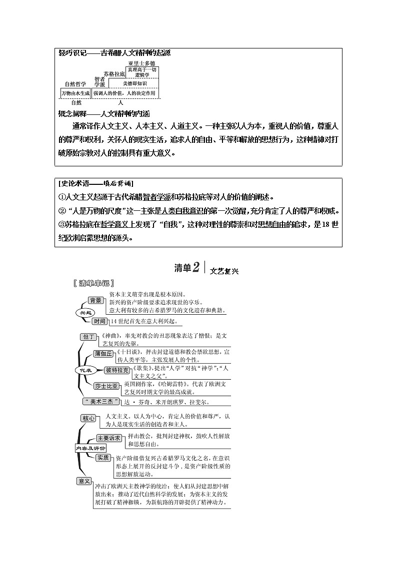 2020高考历史新一线大一轮专题复习模式江苏专用讲义：模块三第十二单元第26讲　西方人文主义思想的起源与文艺复兴02