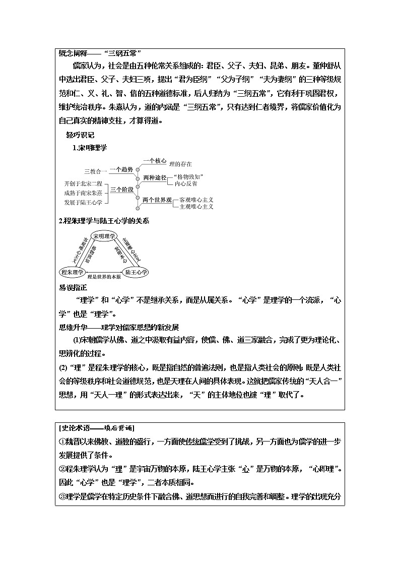 2020高考历史新一线大一轮专题复习模式江苏专用讲义：模块三第十一单元第25讲　宋明理学及明清之际活跃的儒家思想02