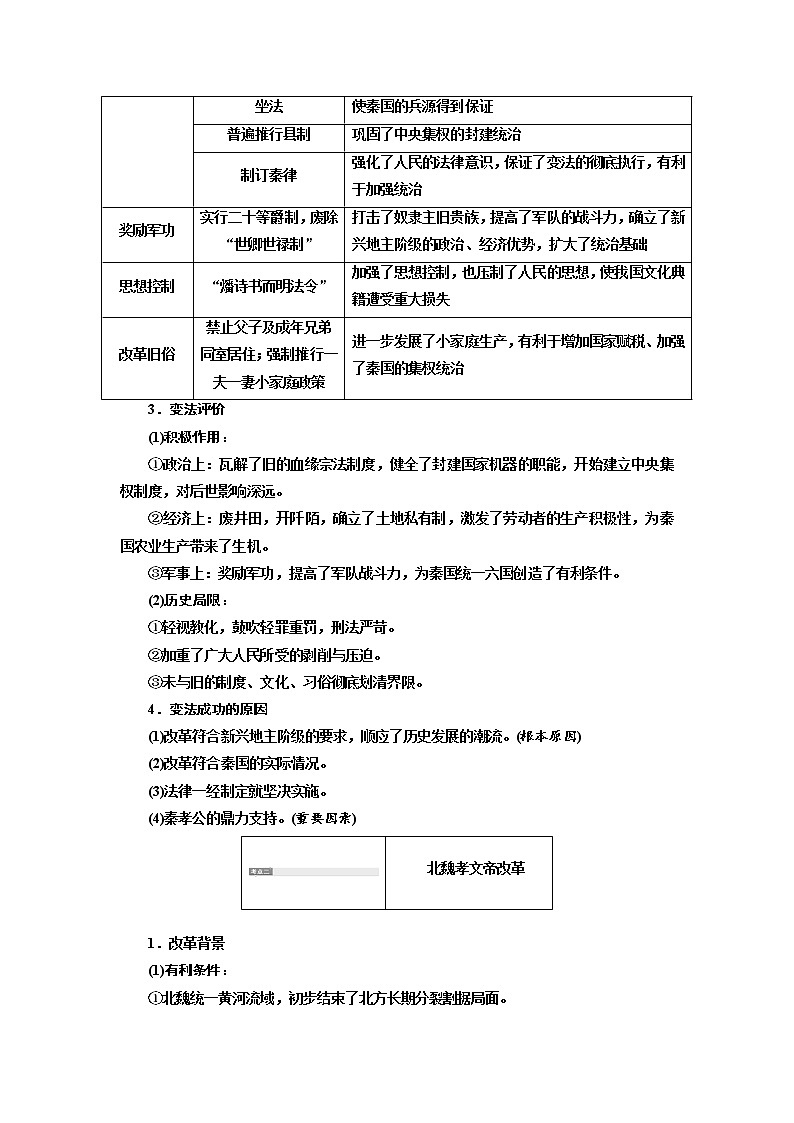 2020高考历史新一线大一轮专题复习模式江苏专用讲义：选修一历史上重大改革回眸02