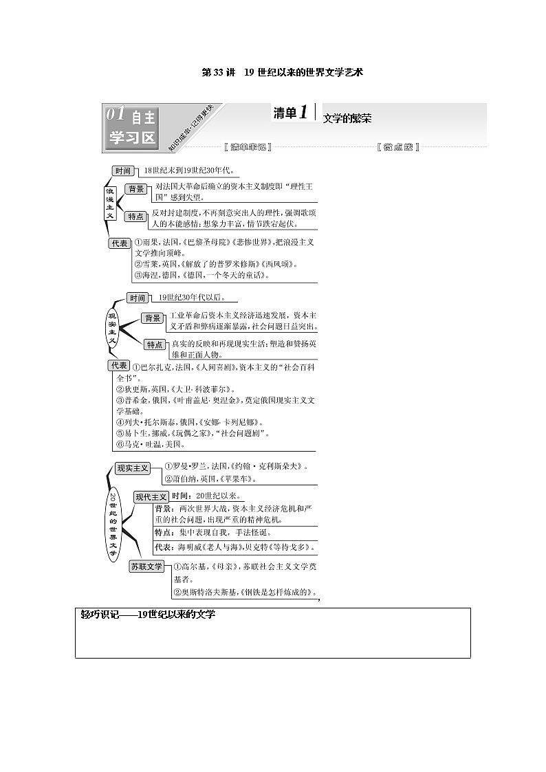 2020高考历史新一线大一轮专题复习模式江苏专用讲义：模块三第十五单元第33讲　19世纪以来的世界文学艺术01
