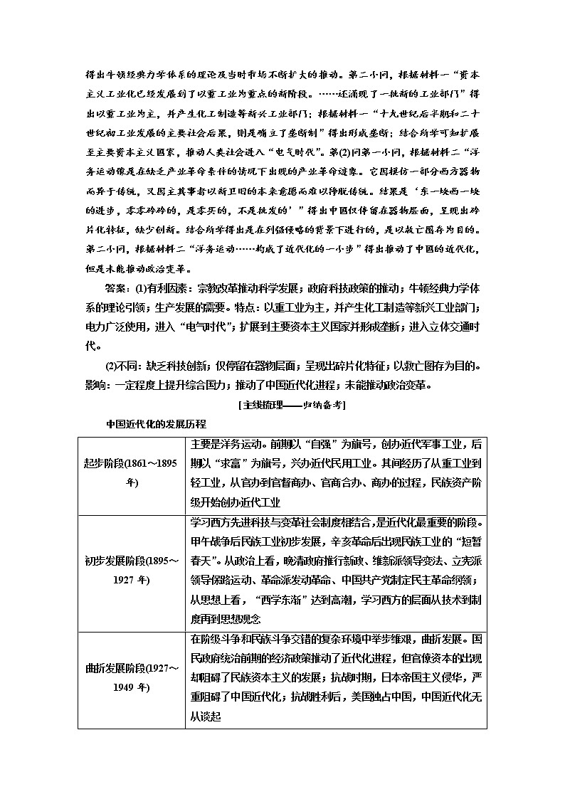 2020高考历史新增分方案大一轮新课改省份专用讲义：必修二第七单元单元核心素养提升——历史的源头在过去历史的生命在现实历史的智慧在未来02