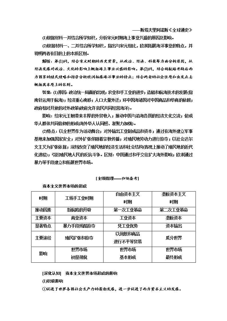 2020高考历史新增分方案大一轮新课改省份专用讲义：必修二第六单元单元核心素养提升——历史的源头在过去历史的生命在现实历史的智慧在未来02