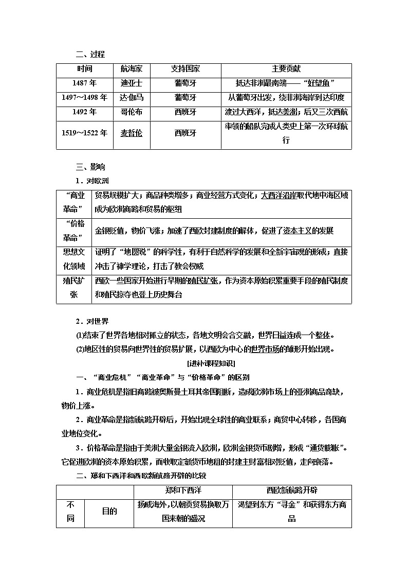 2020高考历史新增分方案大一轮新课改省份专用讲义：必修二第六单元第1讲　新航路的开辟、殖民扩张与世界市场的拓展02