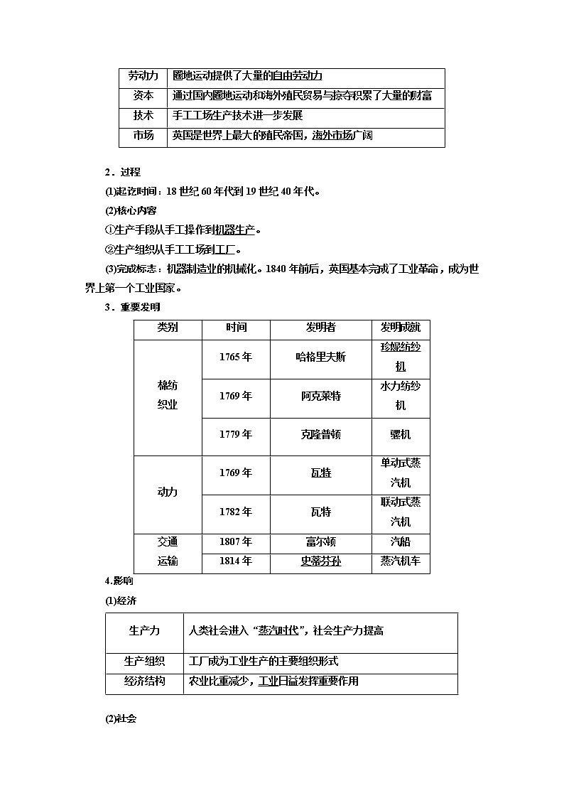 2020高考历史新增分方案大一轮新课改省份专用讲义：必修二第六单元第2讲　两次工业革命02