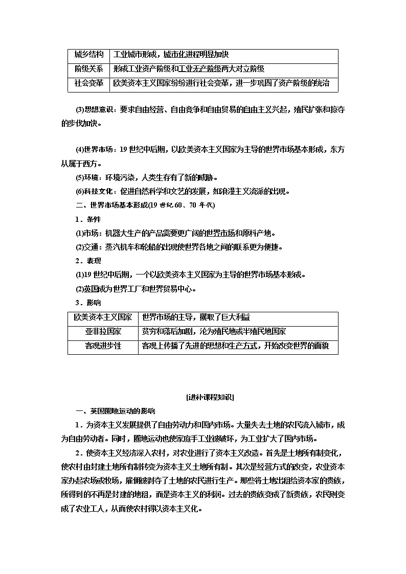 2020高考历史新增分方案大一轮新课改省份专用讲义：必修二第六单元第2讲　两次工业革命03