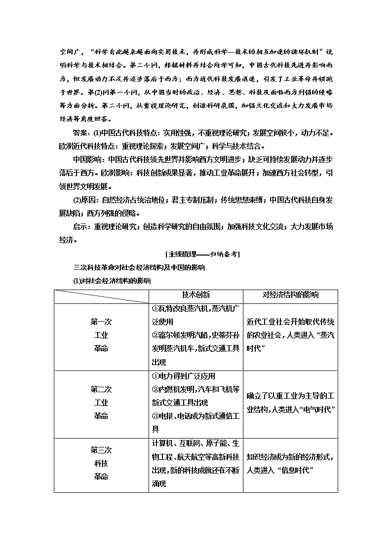 2020高考历史新增分方案大一轮新课改省份专用讲义：必修三第十二单元单元核心素养提升——历史的源头在过去历史的生命在现实历史的智慧在未来02