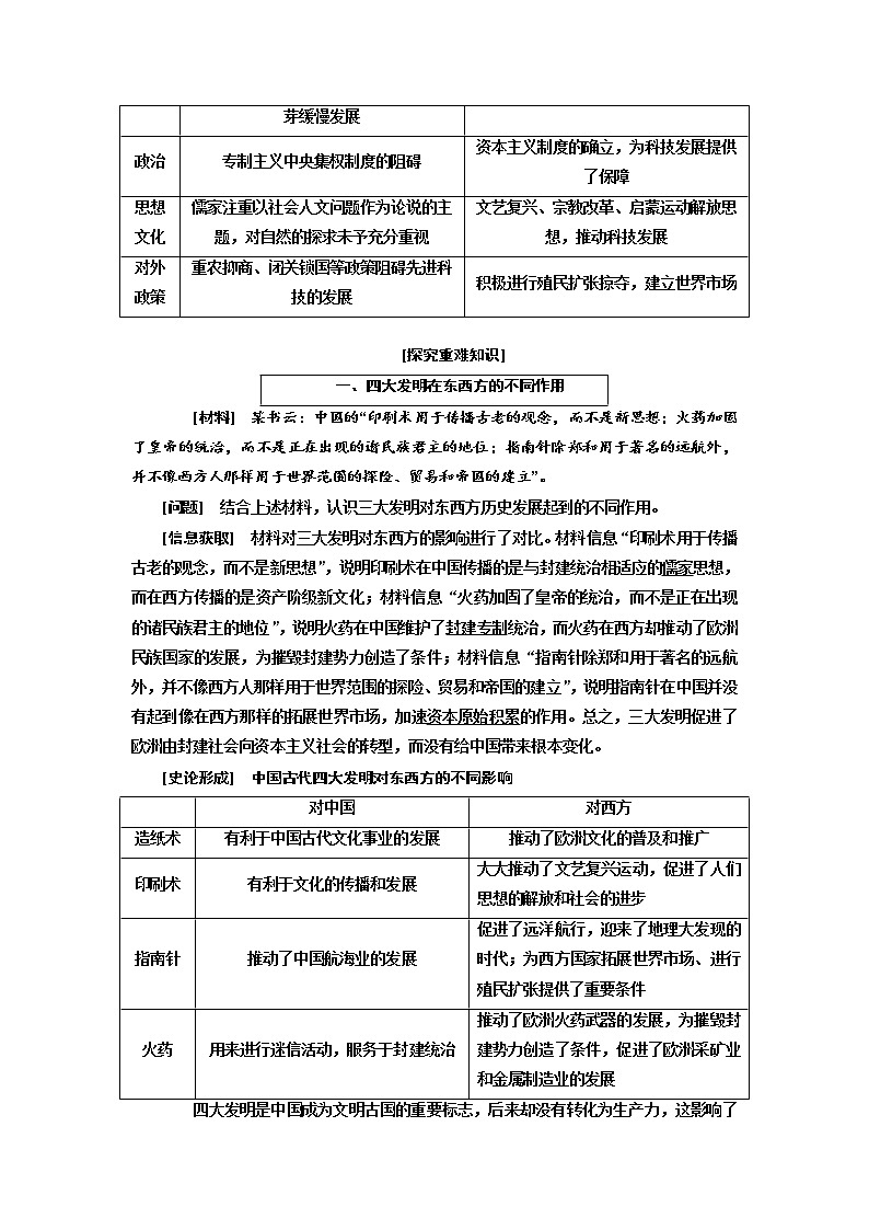 2020高考历史新增分方案大一轮新课改省份专用讲义：必修三第十一单元第1讲　古代中国的科学技术与文学艺术03