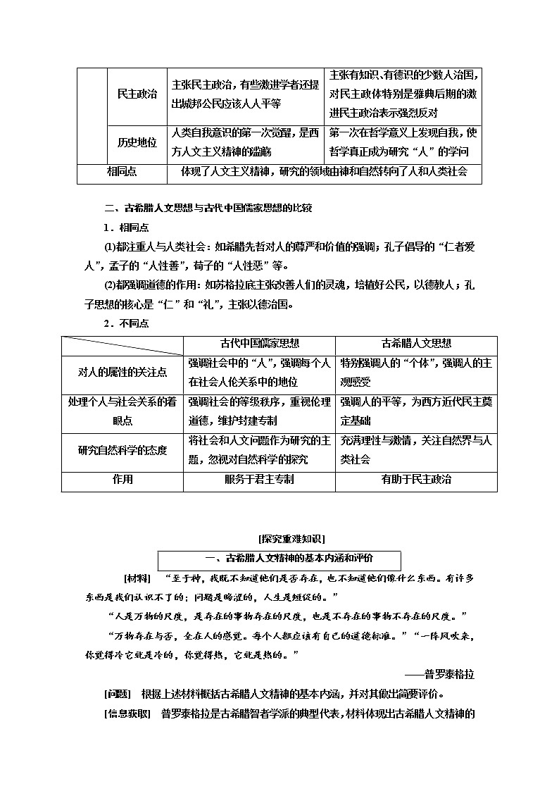 2020高考历史新增分方案大一轮新课改省份专用讲义：必修三第十二单元第1讲　西方人文精神的起源与文艺复兴03