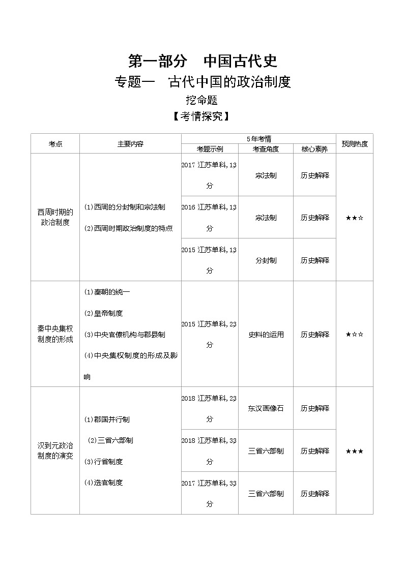 2020届高考历史总复习（江苏专版）一轮配套讲义：第一部分中国古代史专题一　古代中国的政治制度第1页