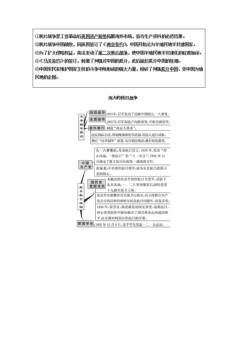 2020届高三历史江苏专版一轮复习学案：模块一专题二第3讲近代中国维护国家主权的斗争03