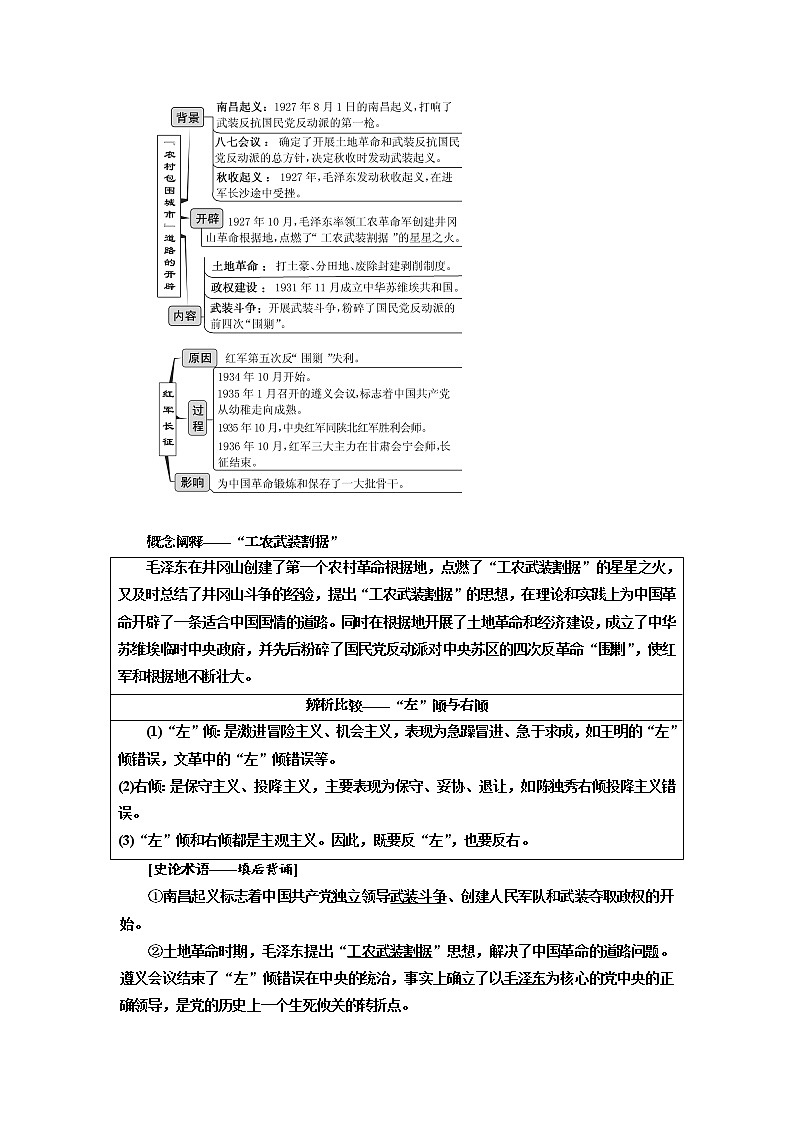 2020届高三历史江苏专版一轮复习学案：模块一专题二第5讲新民主主义革命03