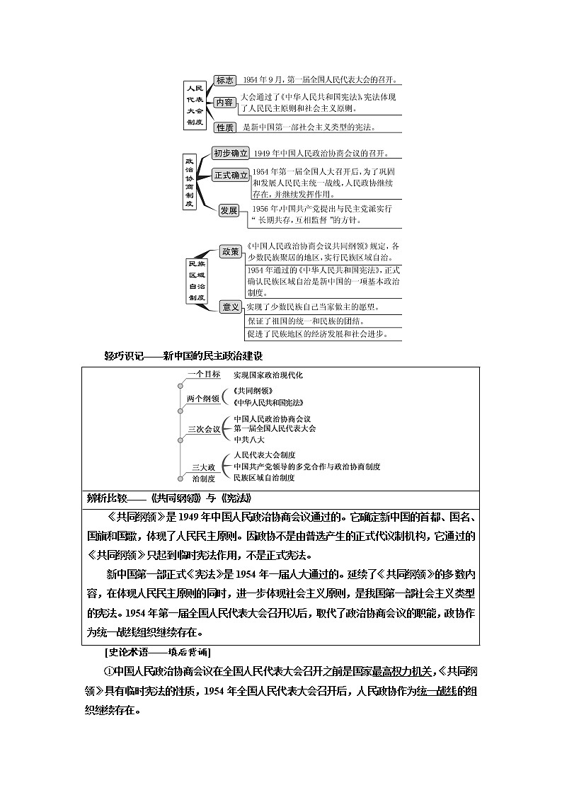 2020届高三历史江苏专版一轮复习学案：模块一专题三第6讲现代中国的政治建设与祖国统一02