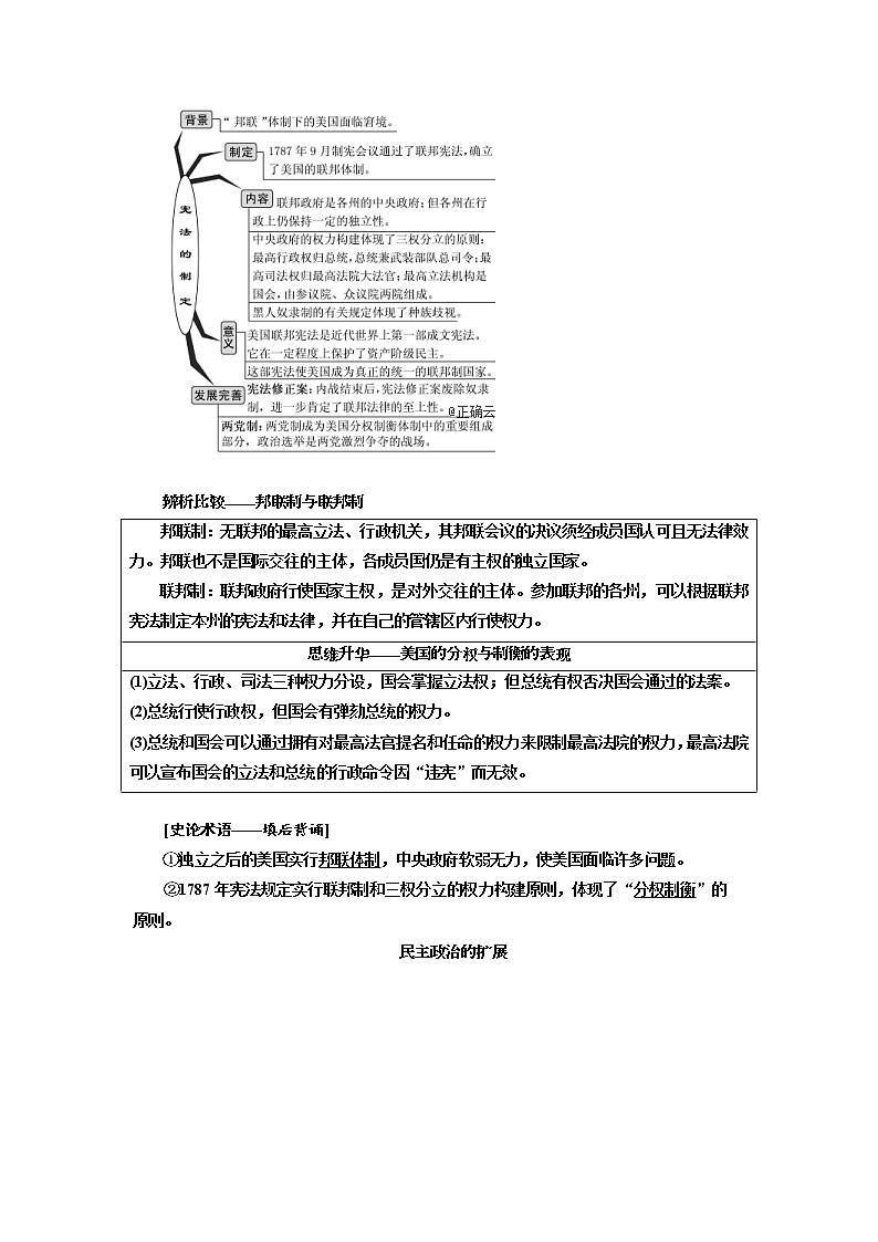 2020届高三历史江苏专版一轮复习学案：模块一专题四第9讲近代西方民主政治的确立与发展02
