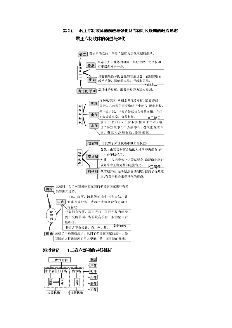 2020届高三历史江苏专版一轮复习学案：模块一专题一第2讲君主专制政体的演进与强化及专制时代晚期的政治形态01