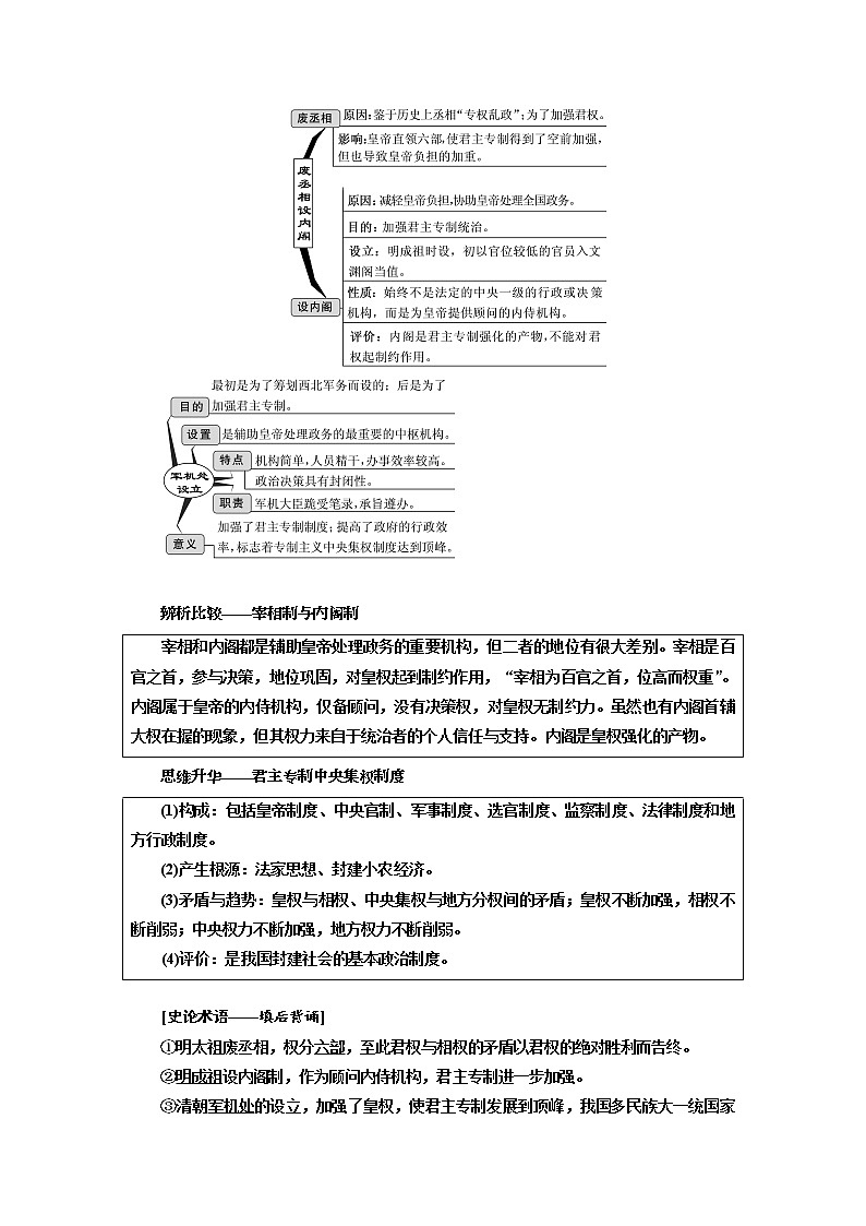 2020届高三历史江苏专版一轮复习学案：模块一专题一第2讲君主专制政体的演进与强化及专制时代晚期的政治形态03