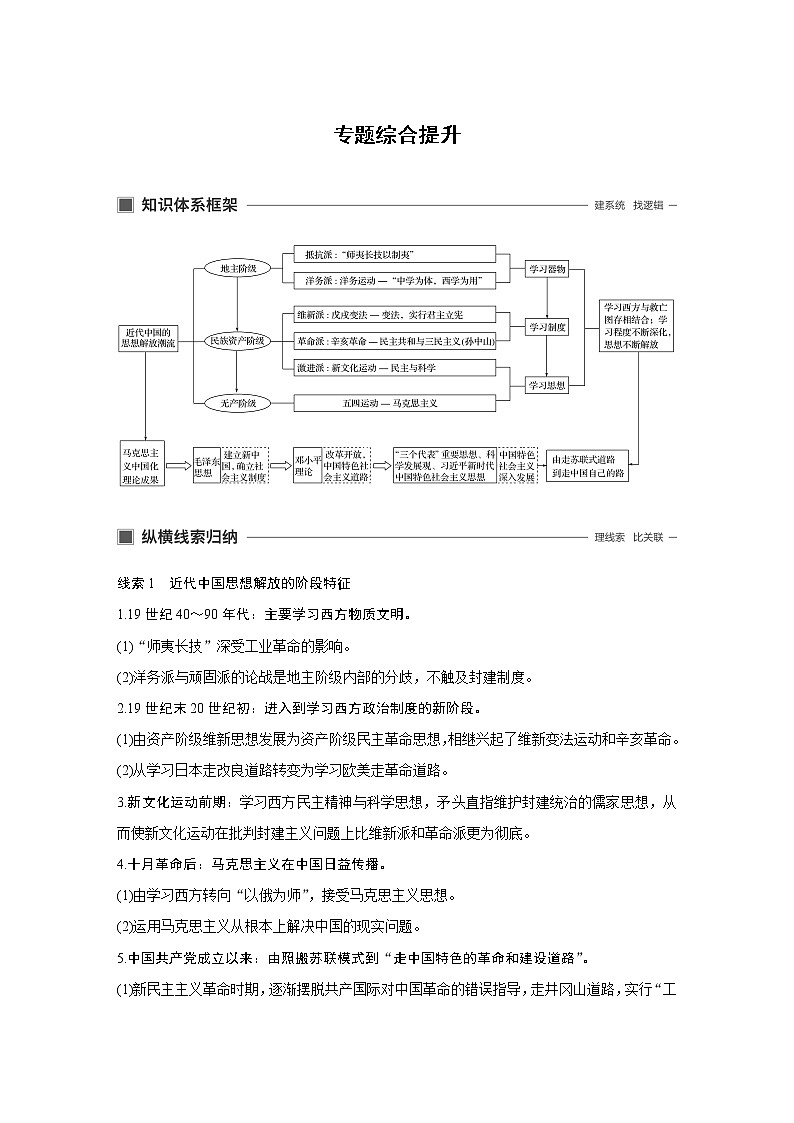 2020版历史新导学浙江选考大一轮精讲精讲义：专题十四　近现代中国的先进思想及理论成果专题综合提升01