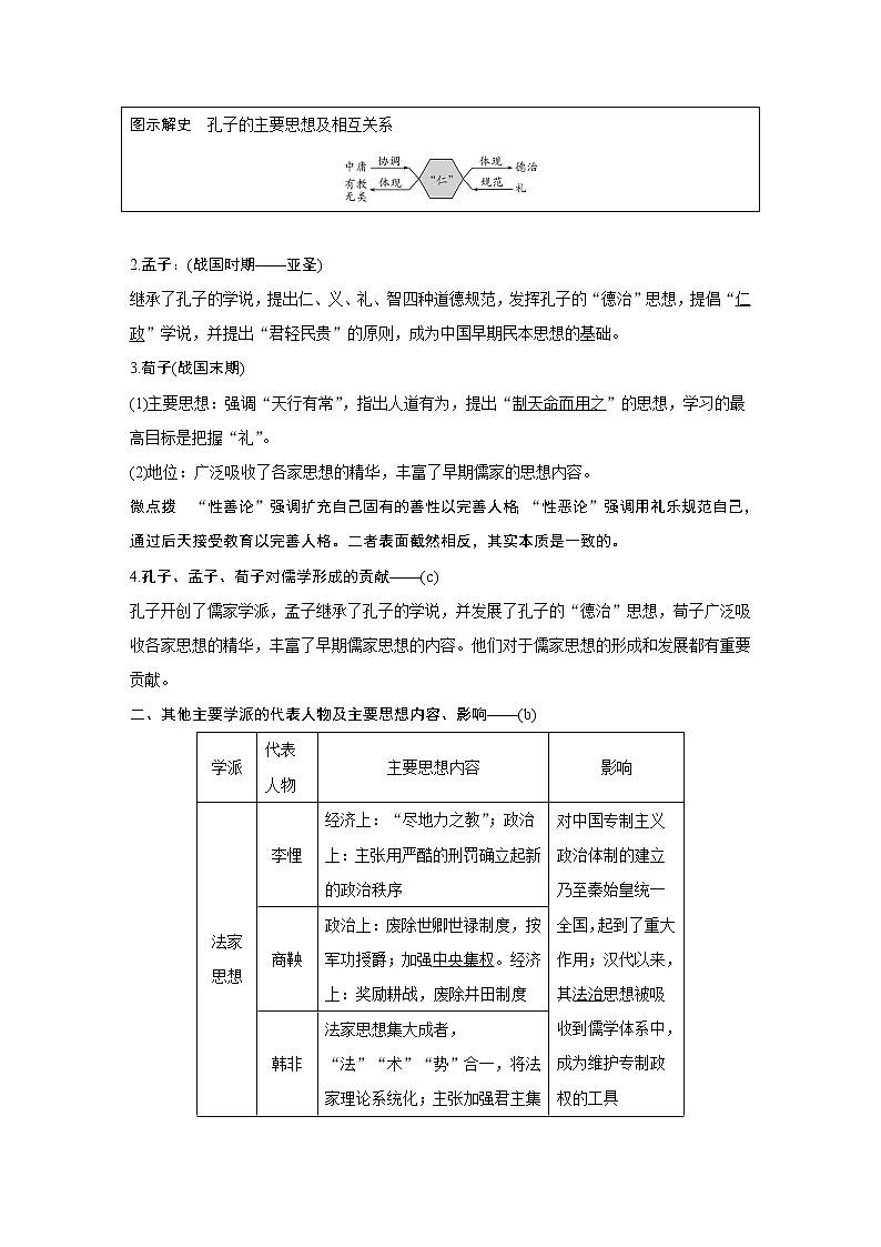 2020版历史新导学浙江选考大一轮精讲精讲义：专题十三　中国传统文化主流思想的演变与古代科技文化第35讲第2页