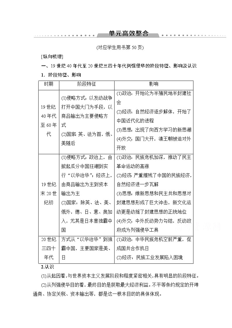2020版新一线高考历史人教版一轮复习教学案：模块1第3单元单元高效整合01