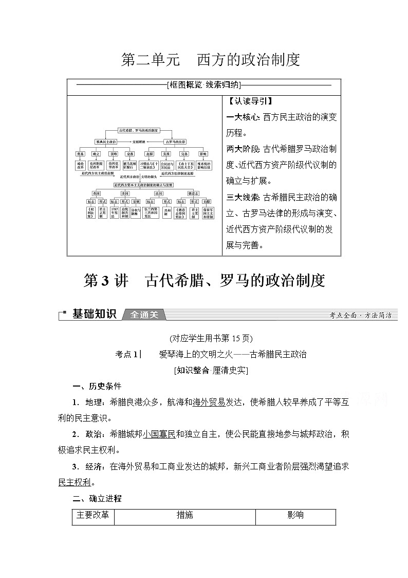 2020版新一线高考历史人教版一轮复习教学案：模块1第2单元第3讲　古代希腊、罗马的政治制度01