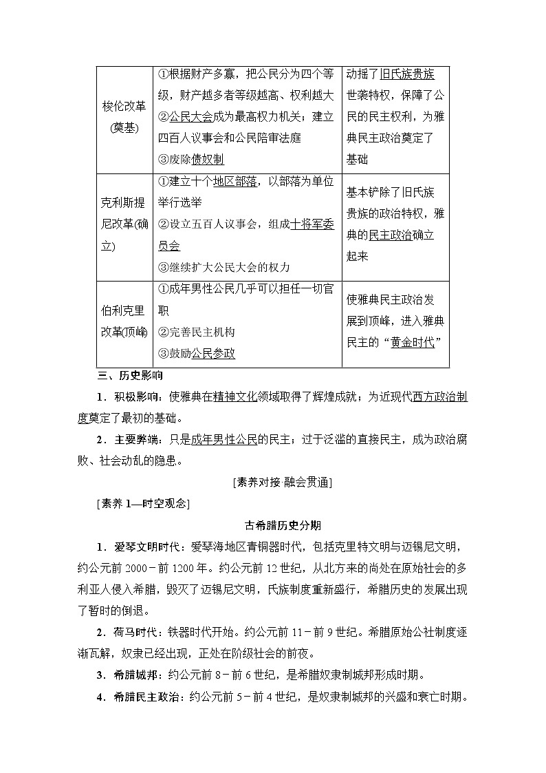 2020版新一线高考历史人教版一轮复习教学案：模块1第2单元第3讲　古代希腊、罗马的政治制度02
