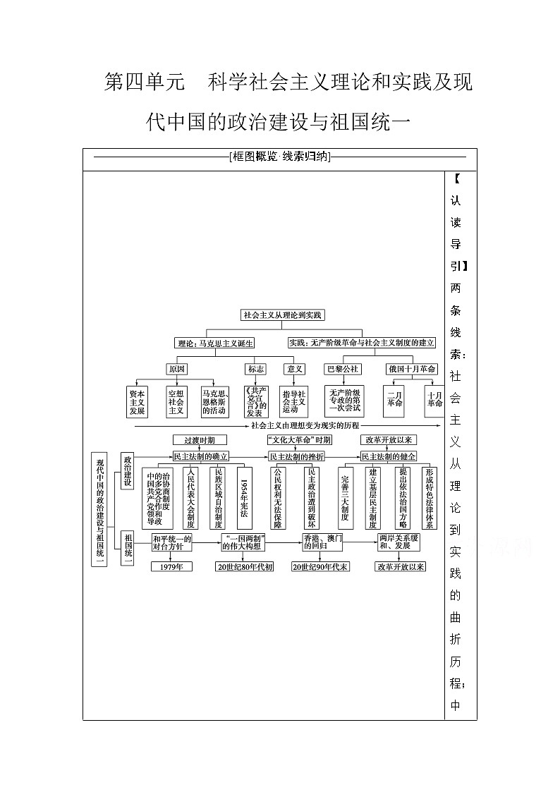 2020版新一线高考历史人教版一轮复习教学案：模块1第4单元第9讲　从科学社会主义理论到社会主义制度的建立01