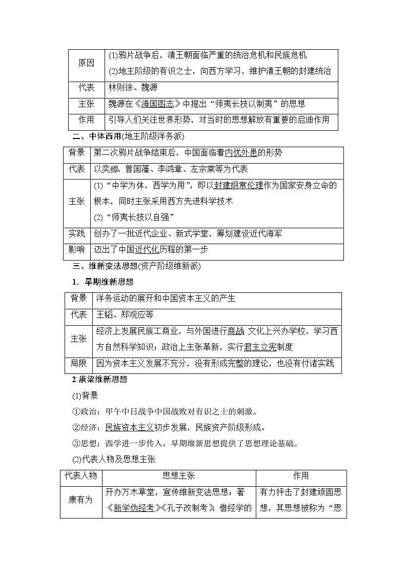 2020版新一线高考历史人教版一轮复习教学案：模块3第13单元第29讲　近代中国的思想解放潮流02