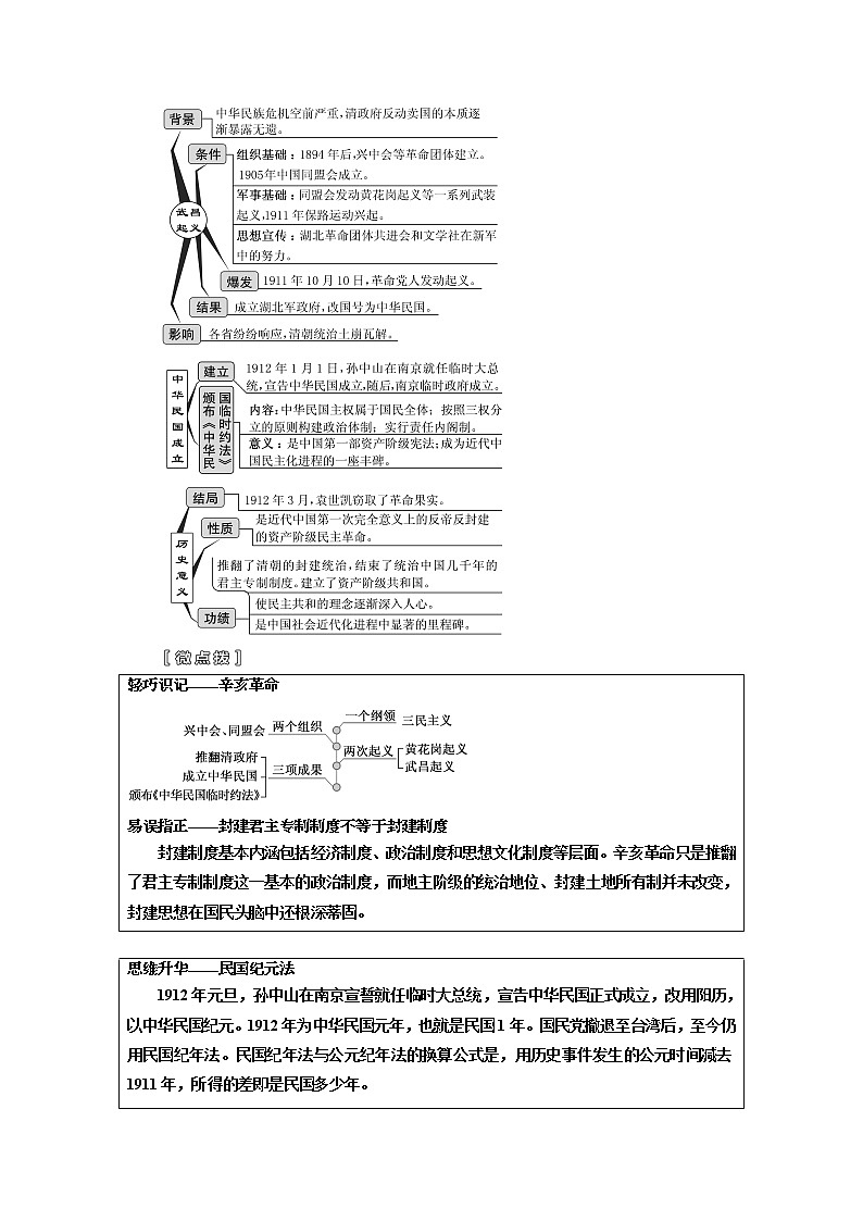 2020版一轮复习历史人教版江苏专版学案：模块一第三单元第6讲　太平天国运动及辛亥革命03