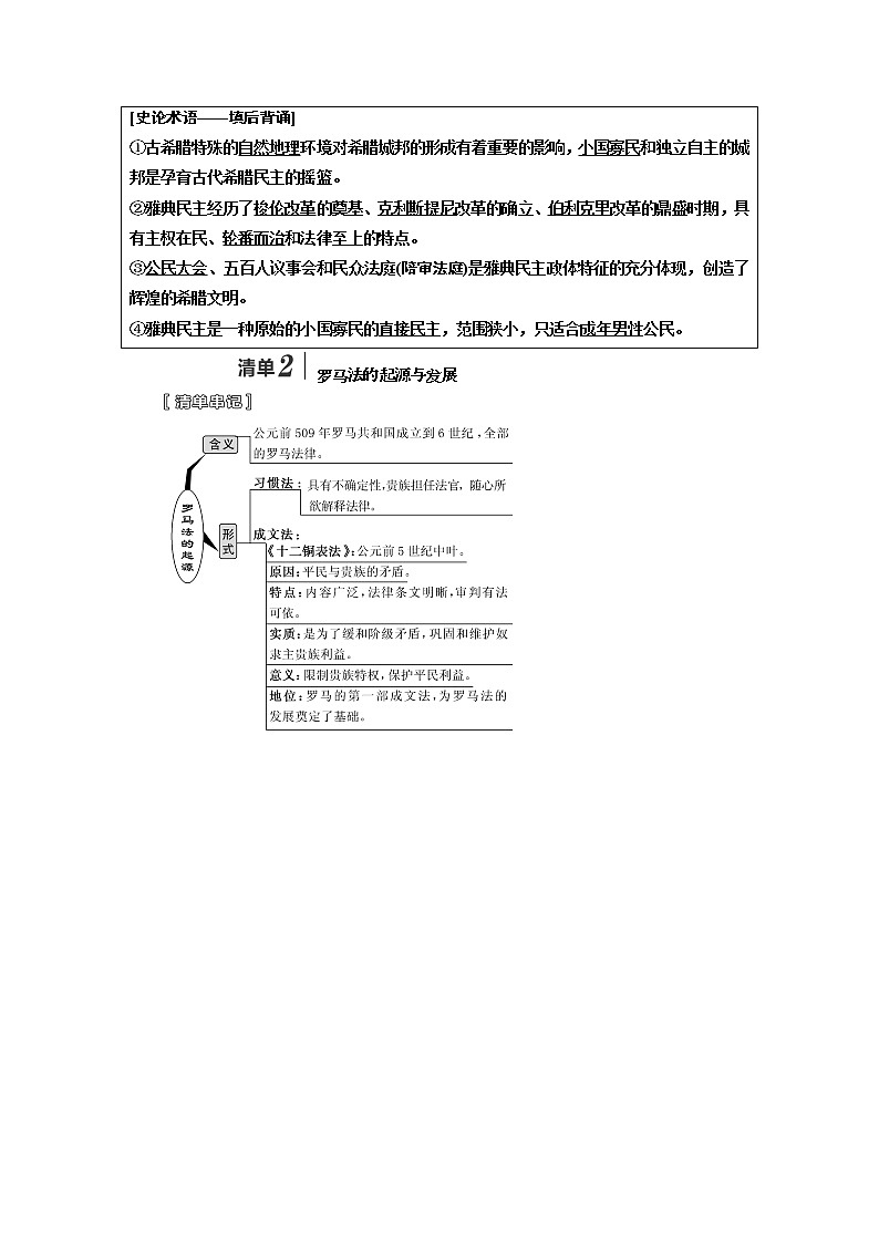 2020版一轮复习历史人教版江苏专版学案：模块一第二单元第3讲　古代希腊罗马的政治制度03