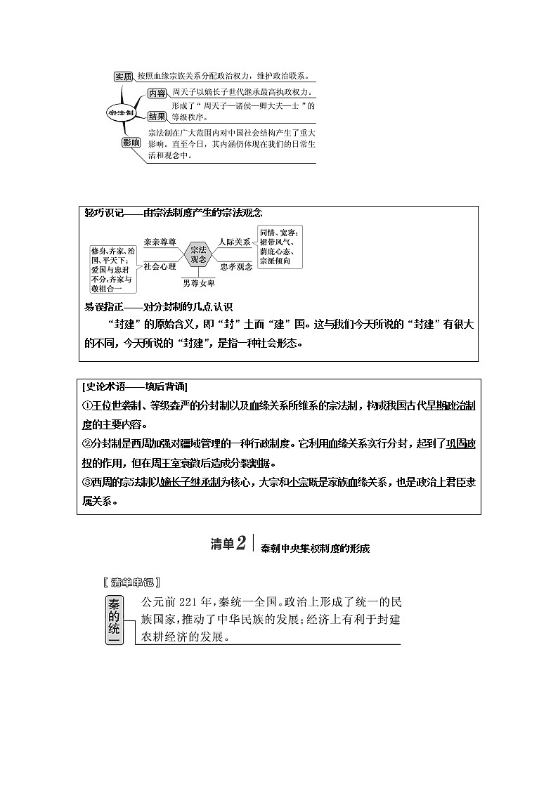 2020版一轮复习历史人教版江苏专版学案：模块一第一单元第1讲　西周的政治制度和秦朝中央集权制度的形成02