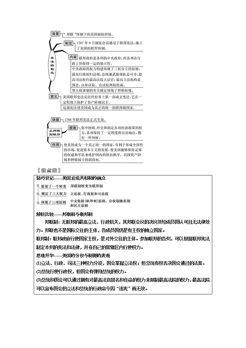 2020版一轮复习历史人教版江苏专版学案：模块一第二单元第4讲　近代西方资本主义政治制度的确立与发展03