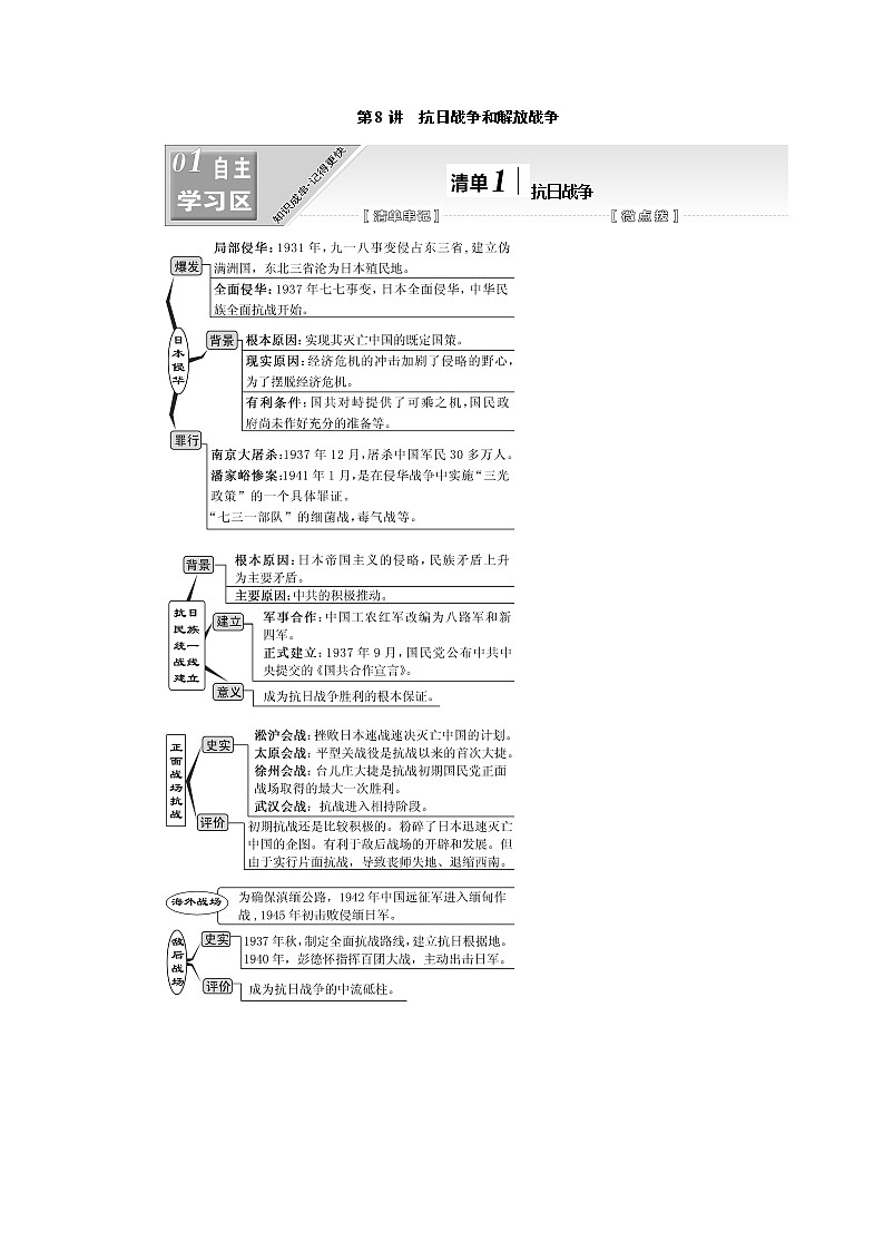 2020版一轮复习历史人教版江苏专版学案：模块一第三单元第8讲　抗日战争和解放战争01