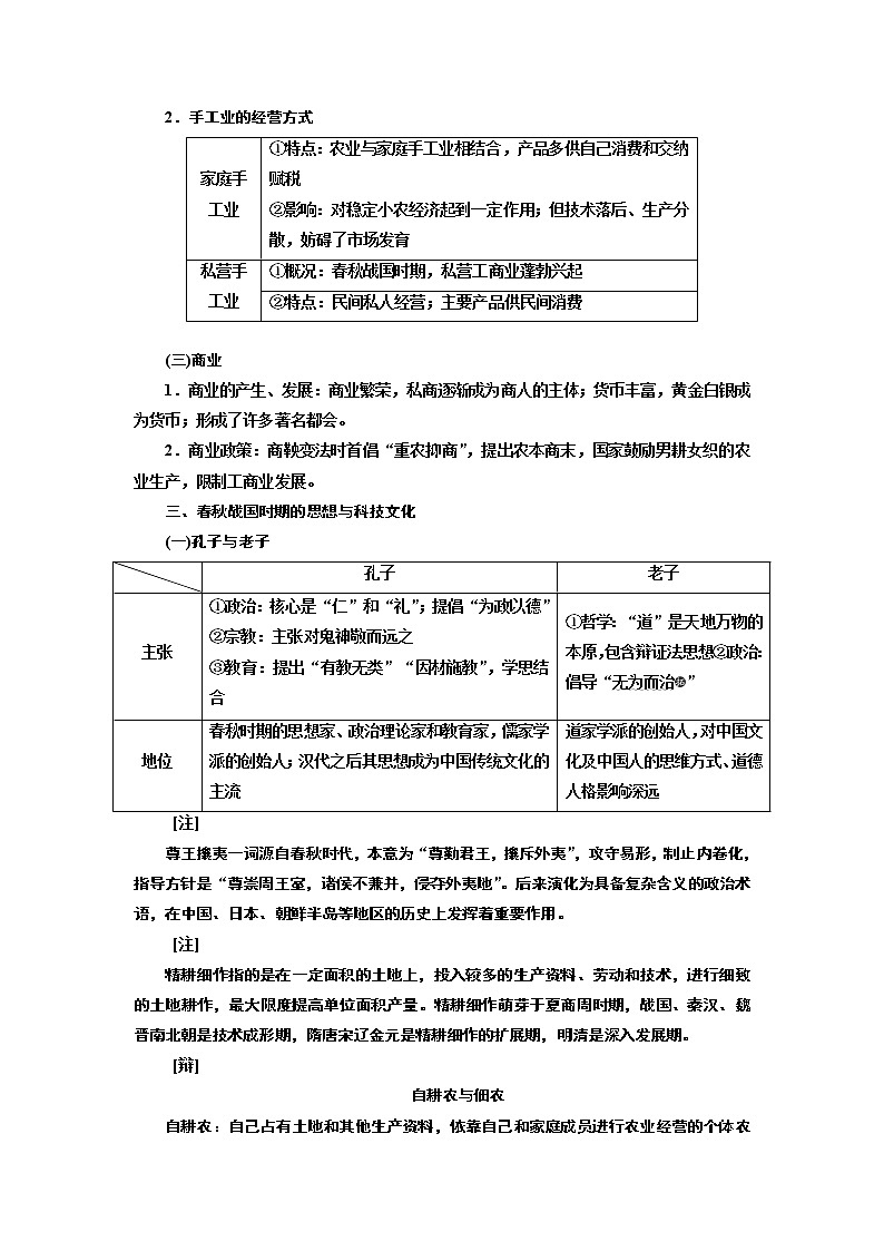 2020版一轮复习历史通史复习模式学案：第一单元第2讲　春秋战国时期的社会变革第2页