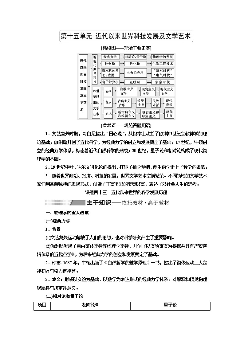 2020版高考一轮复习历史专题复习模式人教版学案：第十五单元课题四十三　近代以来世界的科学发展历程01